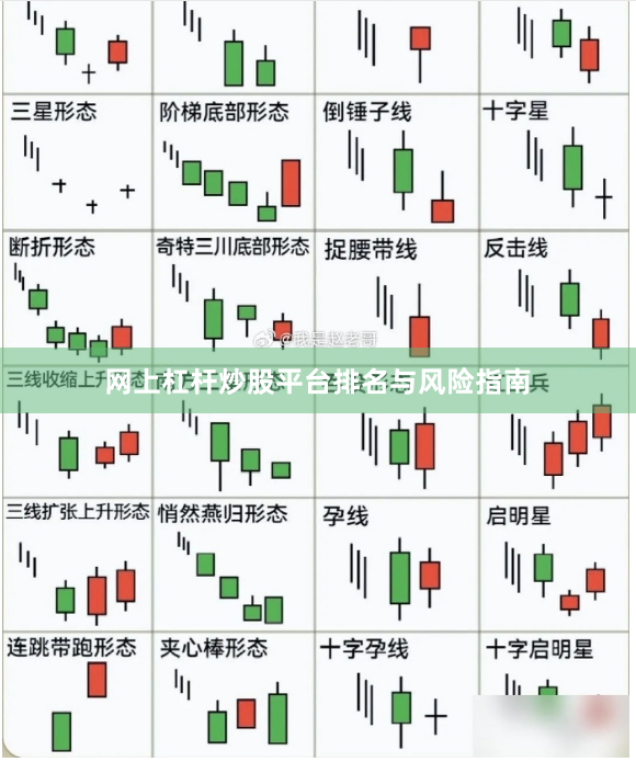 网上杠杆炒股平台排名与风险指南