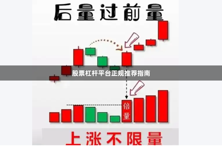 股票杠杆平台正规推荐指南