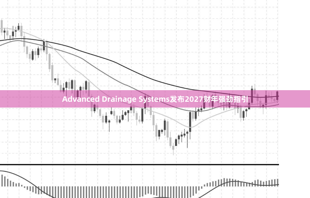 Advanced Drainage Systems发布2027财年强劲指引