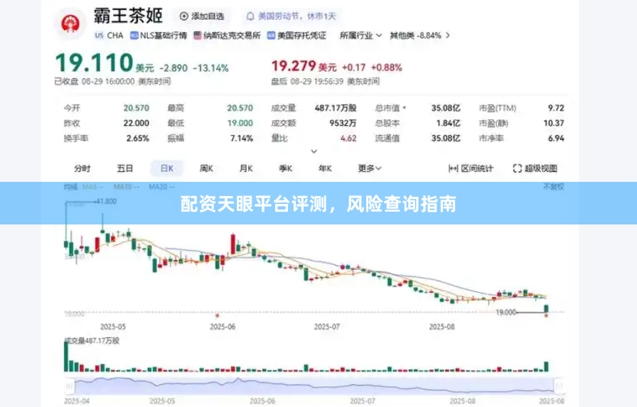 配资天眼平台评测，风险查询指南