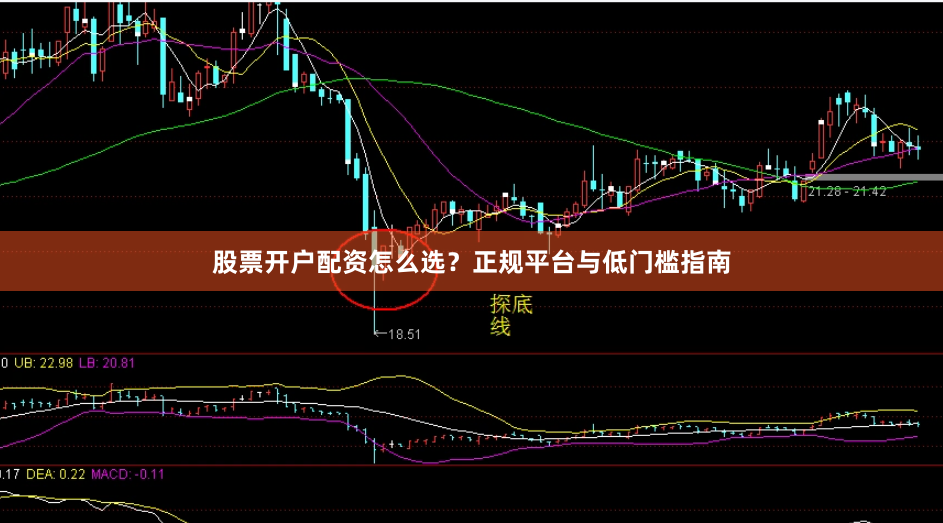 股票开户配资怎么选?正规平台与低门槛指南